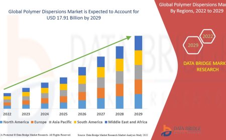 Polymer Dispersions Market: Size, Share, and Growth Forecast to 2029