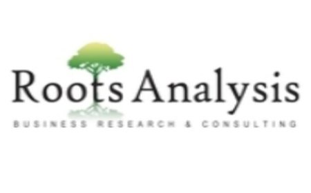 Antibody Contract Manufacturing Market to Cross USD 47 billion by 2035 | Roots Analysis