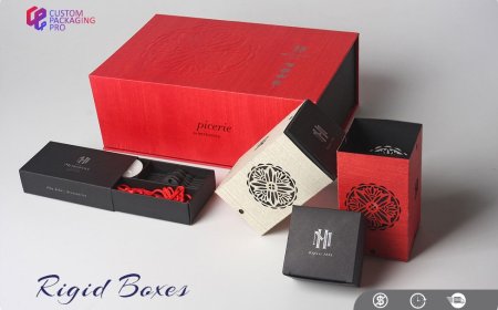 Rigid Boxes: It's Premium Packaging Solution
