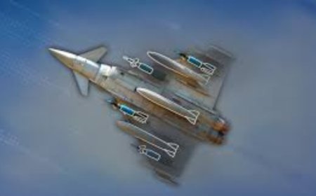 Mastering Weapon Safety with Captive Flight Testing