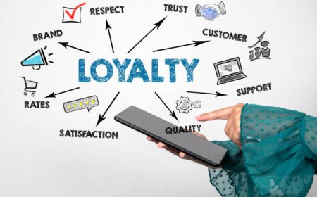 Top Loyalty Solution Providers for Customer Retention Success