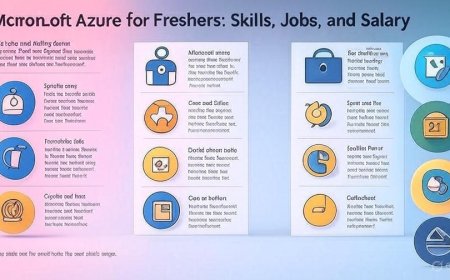 Microsoft Azure for Freshers: Skills, Jobs, and Salary