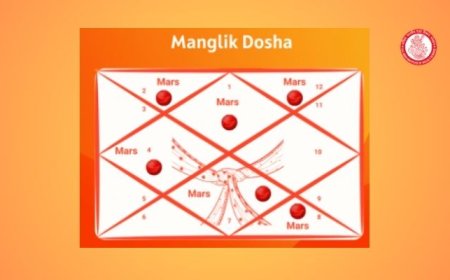 Mangal Dosha Remedies in Astrology: Balance Your Planets Naturally