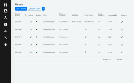 Comprehensive Guide to Microsoft Teams Calling Plan Pricing with HelloTeams