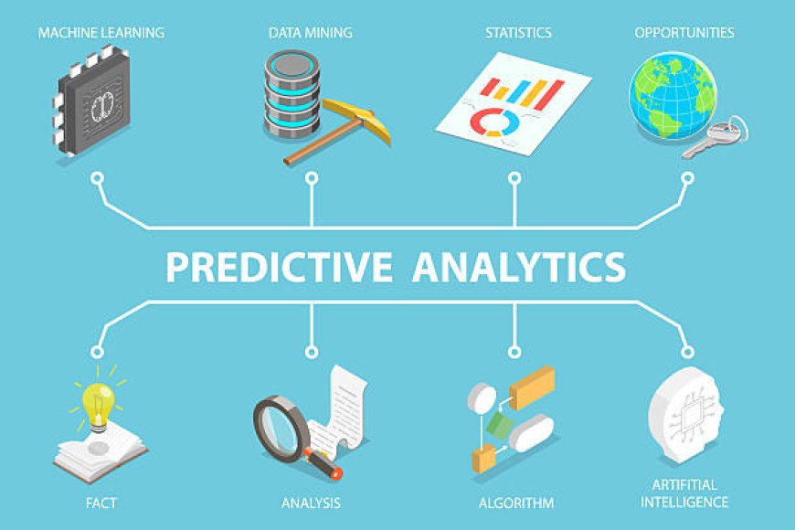 MATLAB Help for Predictive Modeling and Forecasting