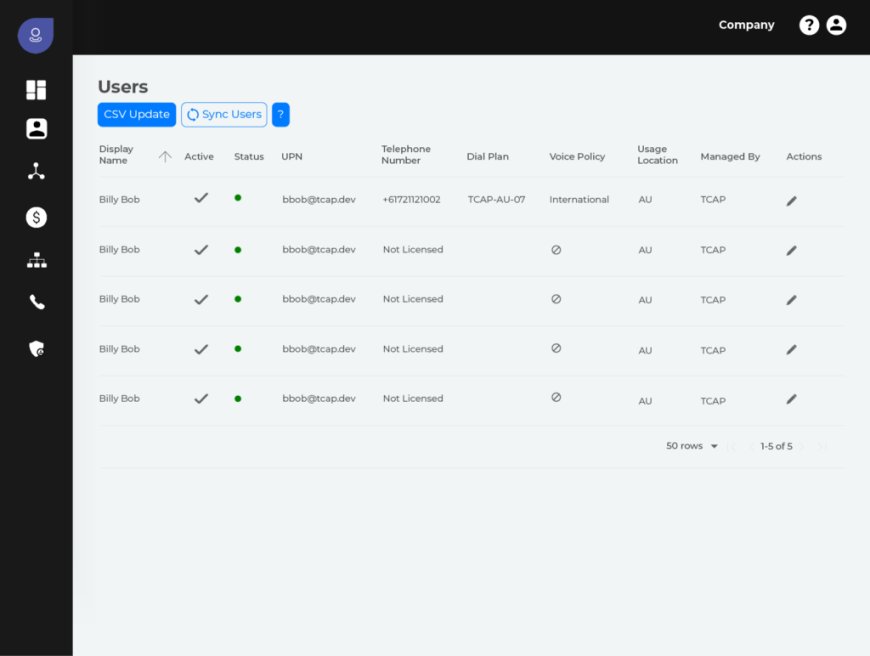 Comprehensive Guide to Microsoft Teams Calling Plan Pricing with HelloTeams